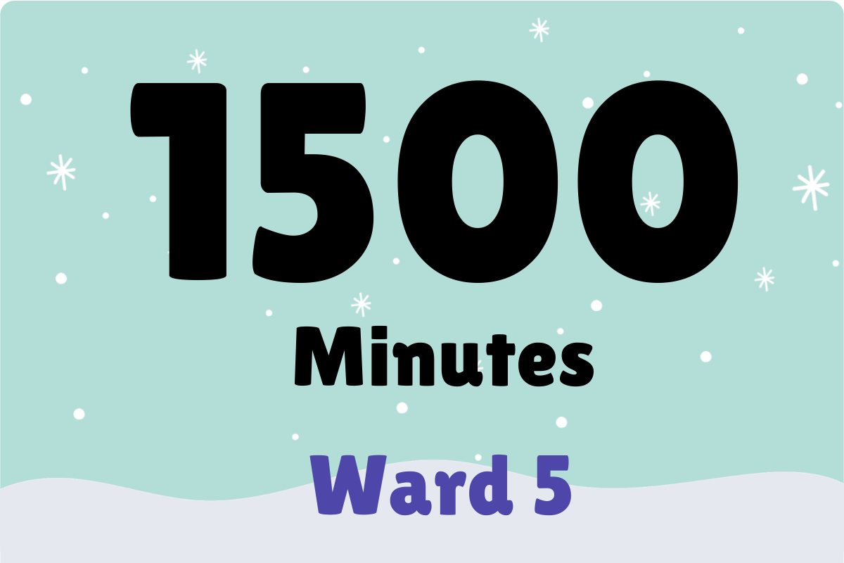 On a snowy background, the test reads: Ward 5 1500 minutes