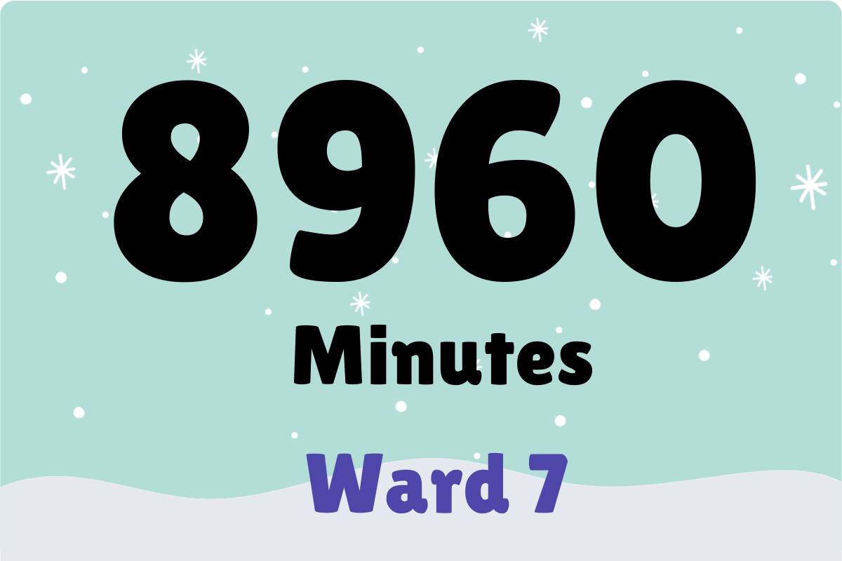 On a snowy background, the test reads: Ward 7 8960 minutes